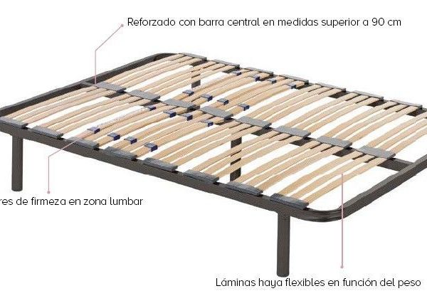 Somier fijo Ref. Multi-Láminas 10086